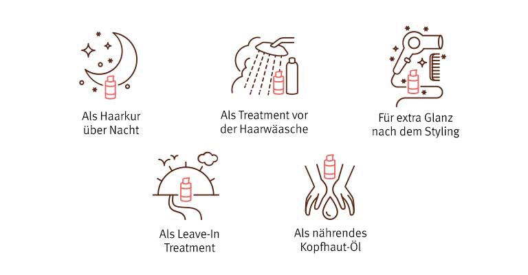 Anwendung vom Nutriplenish Multi-Use Oil.