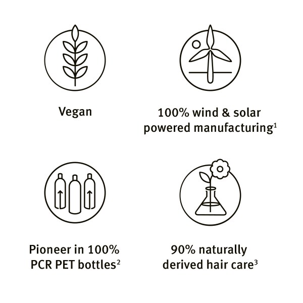 Aveda stellt leistungsstarke Beauty-Produkte mit 100 % veganen Inhaltsstoffen verantwortungsvoll her