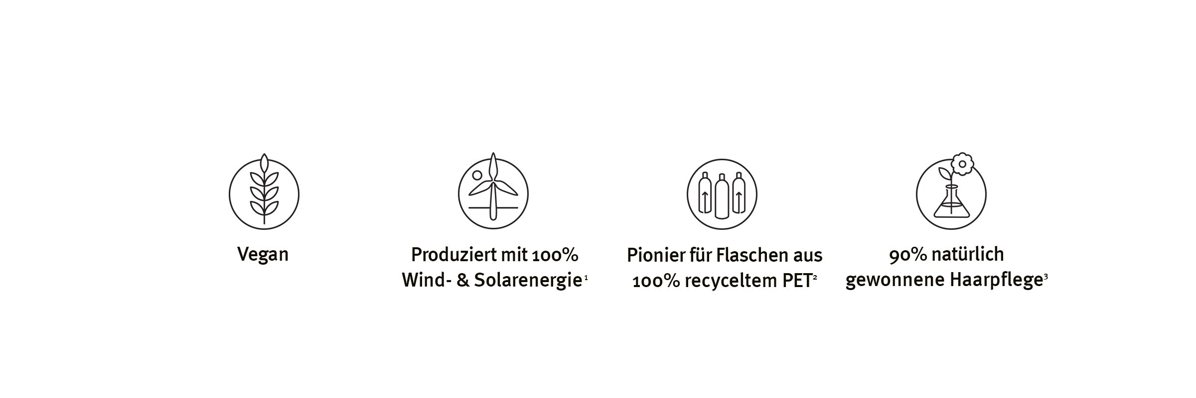 Aveda ist 100% vegan, Produziert mit 100% Wind- & Solarenergie, Pionier im Bereich 100% PCR PET Flaschen, 90% natürlich gewonnen