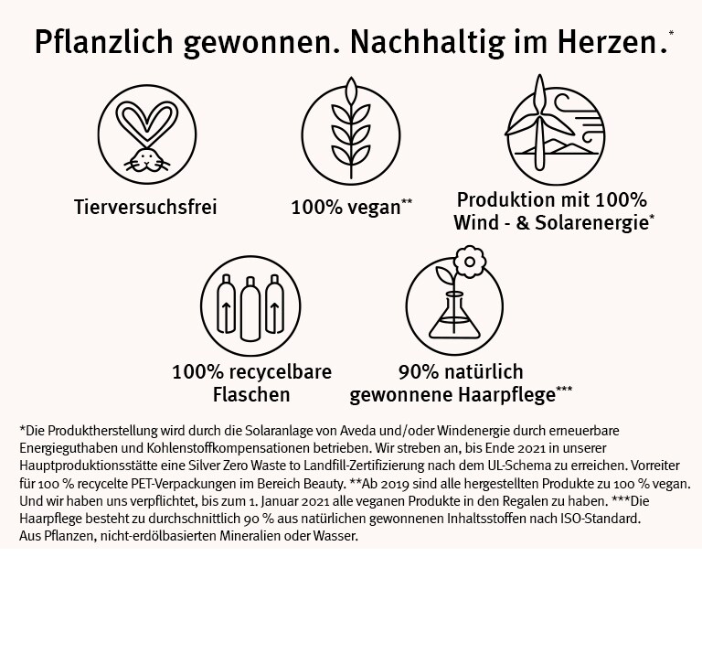 Erfahre mehr darüber, was du geben kannst und was Aveda bietet.