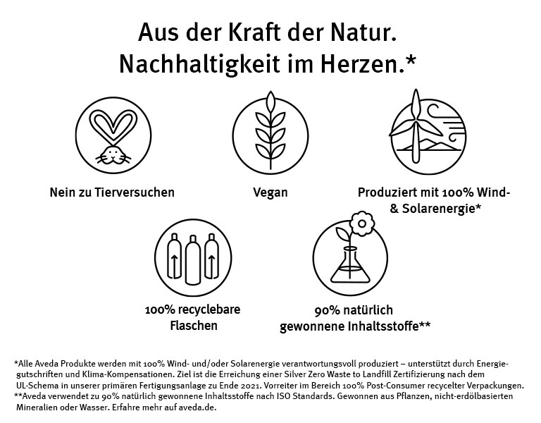 Erfahre mehr darüber, was du geben kannst und was Aveda bietet.